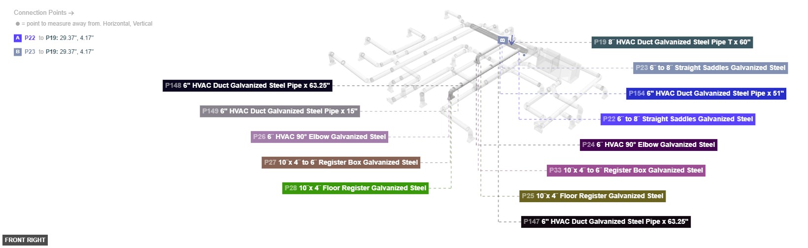 Assembly of Group 4: Front Branch - P19 Register Runs - front_right
