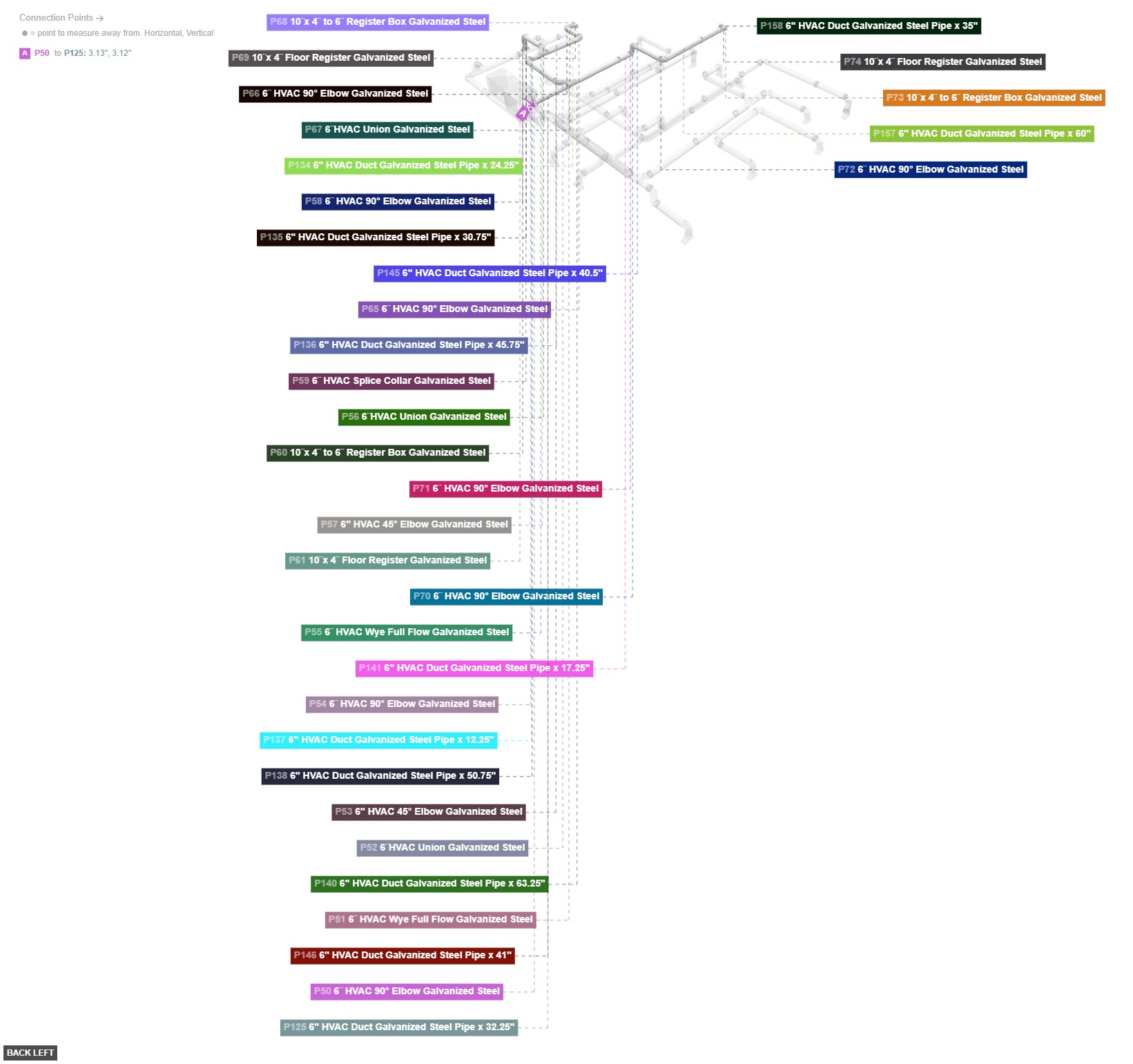 Assembly of Group 9: Complex Branch A Assembly - back_left