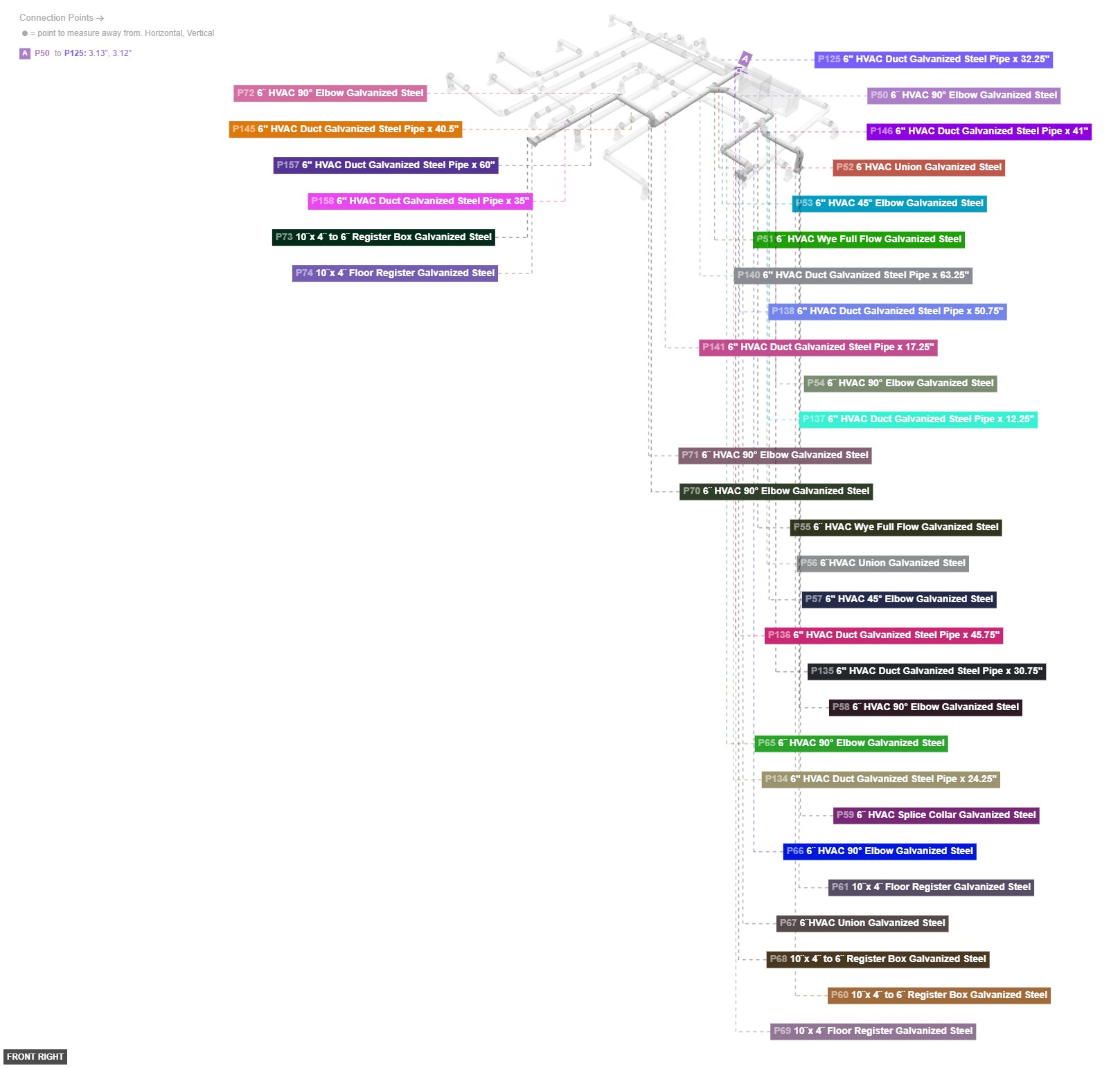 Assembly of Group 9: Complex Branch A Assembly - front_right