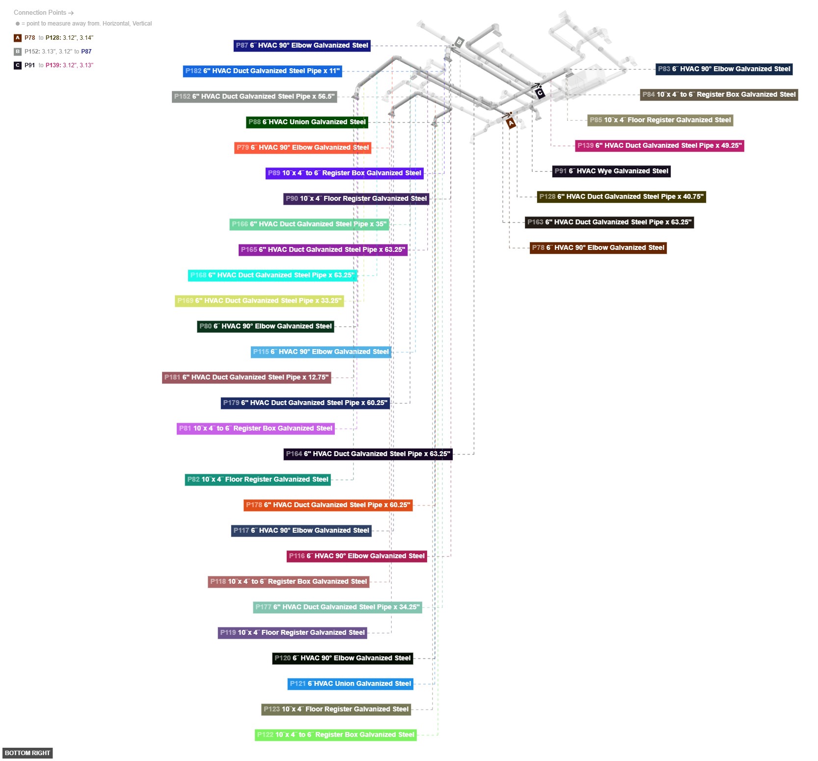Assembly of Group 10: Complex Branch B Assembly - bottom_right
