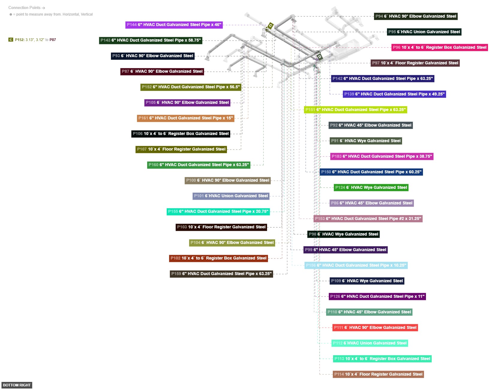 Assembly of Group 11: Complex Branch C Assembly - bottom_right