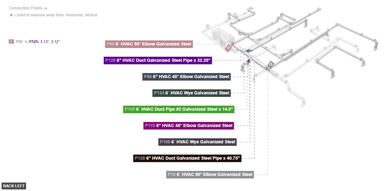 Assembly of Group 8: Main Feeder Hub for Complex Branches - back_left