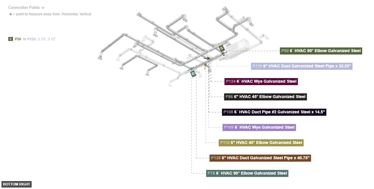 Assembly of Group 8: Main Feeder Hub for Complex Branches - bottom_right