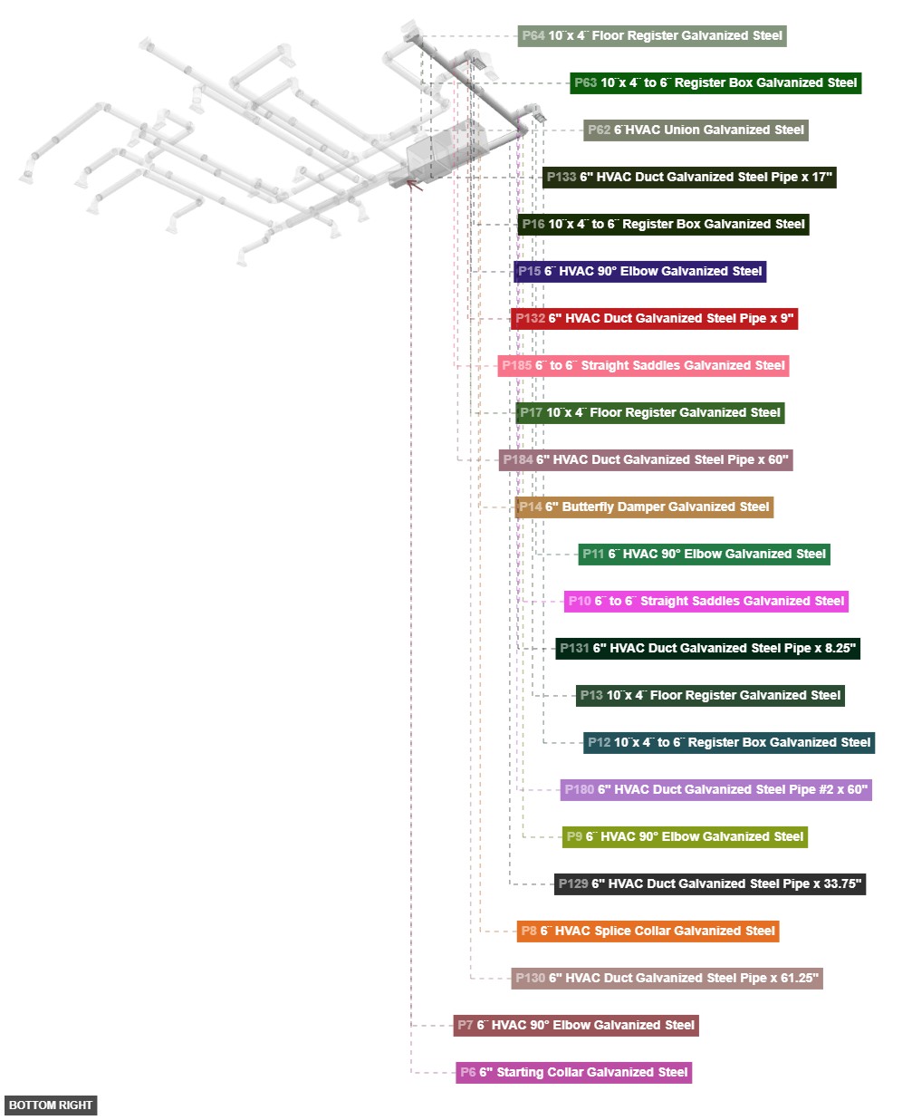 Assembly of Group 2: Rear Branch Assembly - bottom_right