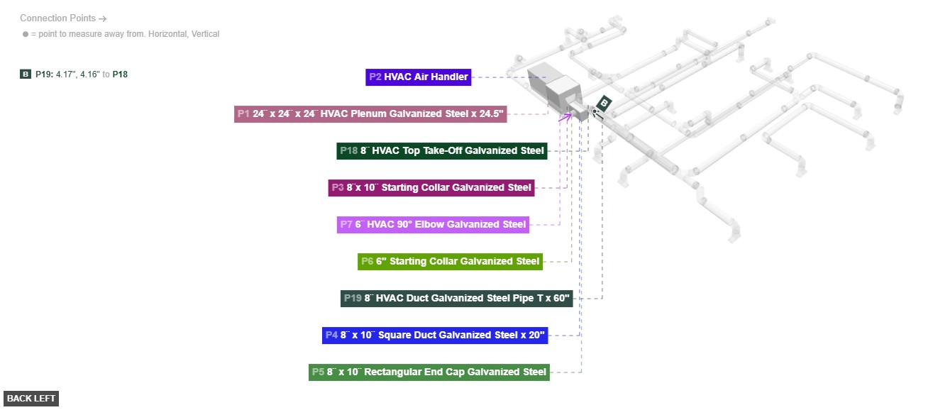 Assembly of Group 1: Plenum and Main Trunk Source - back_left