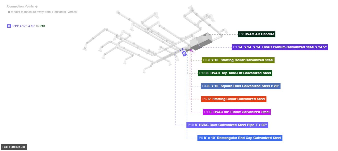 Assembly of Group 1: Plenum and Main Trunk Source - bottom_right