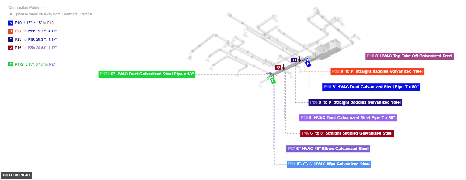 Assembly of Group 3: Front Main Trunk Line - bottom_right