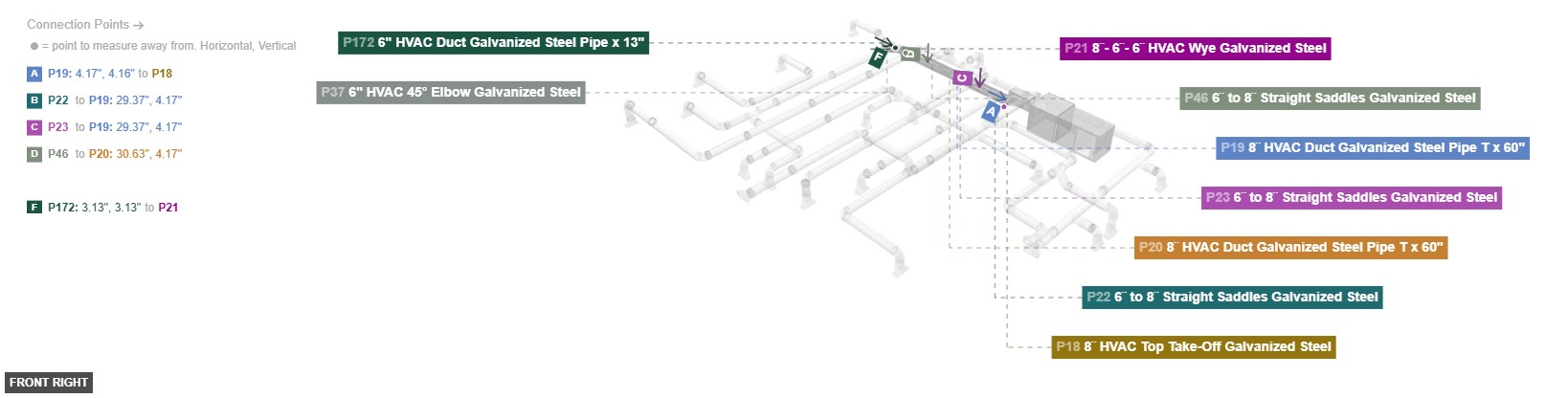 Assembly of Group 3: Front Main Trunk Line - front_right