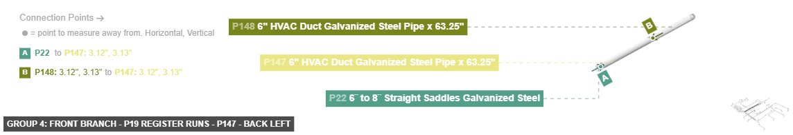 Group 4: Front Branch - P19 Register Runs - Part 6