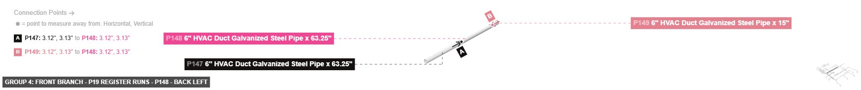 Group 4: Front Branch - P19 Register Runs - Part 6