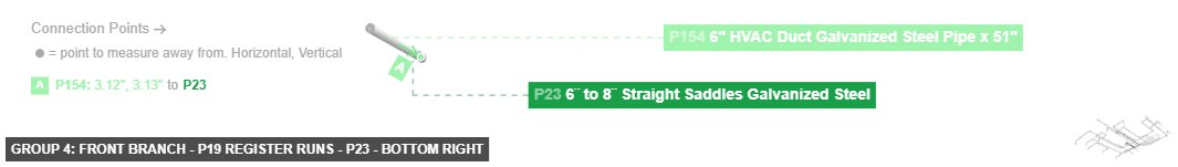 Group 4: Front Branch - P19 Register Runs - Part 6¨ to 8¨ Straight Saddles Galvanized Steel - bottom_right