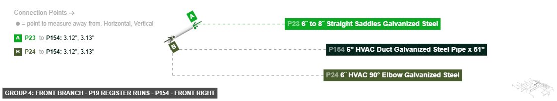 Group 4: Front Branch - P19 Register Runs - Part 6