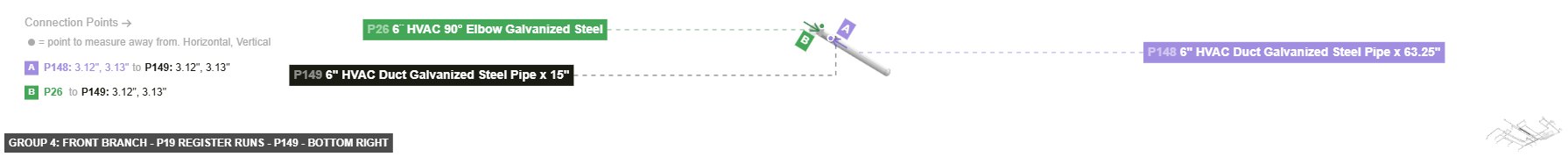 Group 4: Front Branch - P19 Register Runs - Part 6