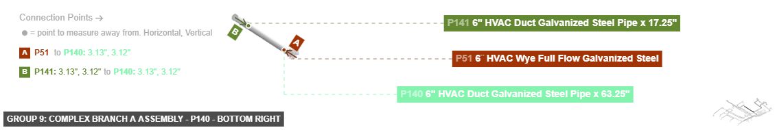 Group 9: Complex Branch A Assembly - Part 6