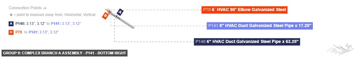 Group 9: Complex Branch A Assembly - Part 6