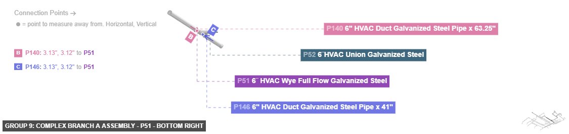 Group 9: Complex Branch A Assembly - Part 6¨ HVAC Wye Full Flow Galvanized Steel - bottom_right