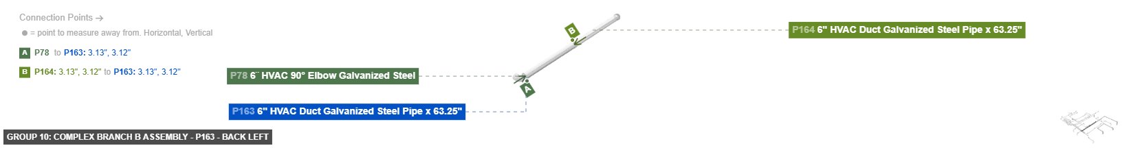 Group 10: Complex Branch B Assembly - Part 6