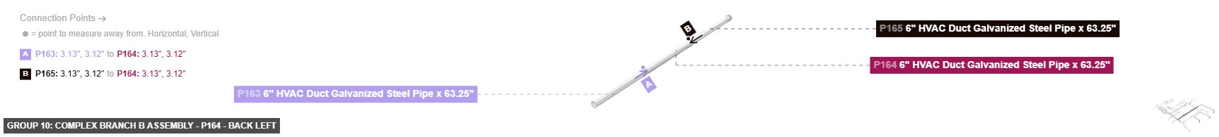 Group 10: Complex Branch B Assembly - Part 6