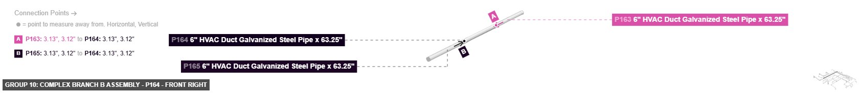 Group 10: Complex Branch B Assembly - Part 6