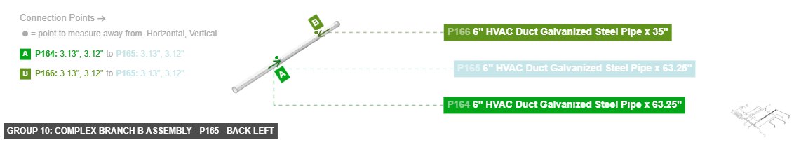 Group 10: Complex Branch B Assembly - Part 6
