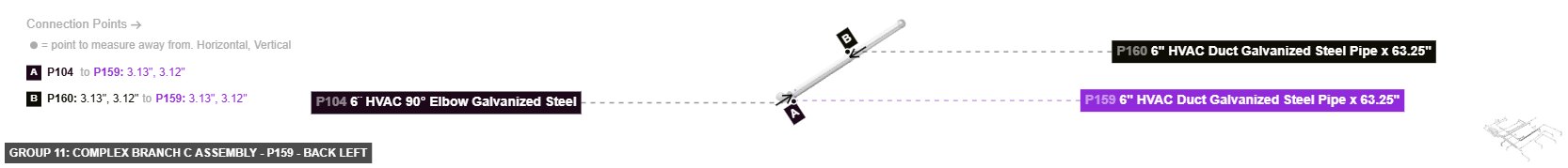 Group 11: Complex Branch C Assembly - Part 6
