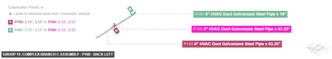 Group 11: Complex Branch C Assembly - Part 6