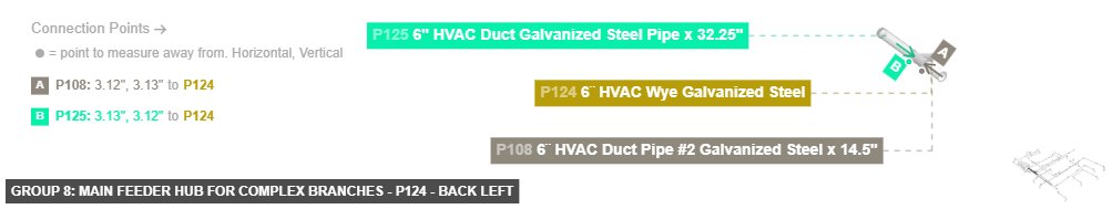 Group 8: Main Feeder Hub for Complex Branches - Part 6¨ HVAC Wye Galvanized Steel - back_left
