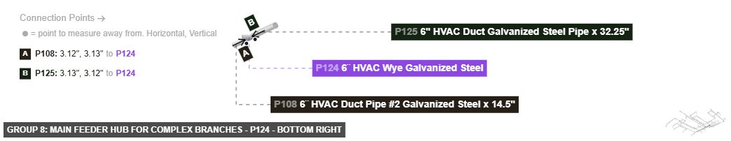 Group 8: Main Feeder Hub for Complex Branches - Part 6¨ HVAC Wye Galvanized Steel - bottom_right