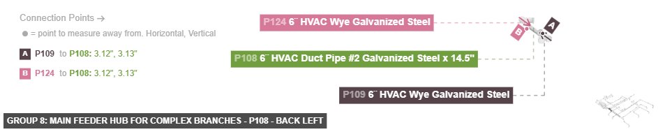 Group 8: Main Feeder Hub for Complex Branches - Part 6¨ HVAC Duct Pipe #2 Galvanized Steel x 14.5