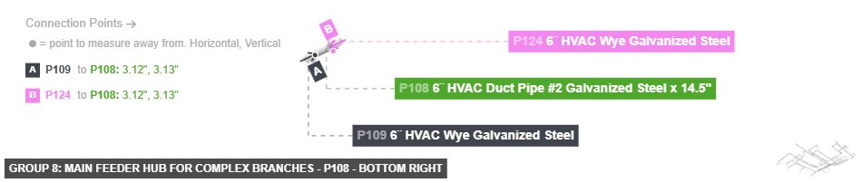 Group 8: Main Feeder Hub for Complex Branches - Part 6¨ HVAC Duct Pipe #2 Galvanized Steel x 14.5
