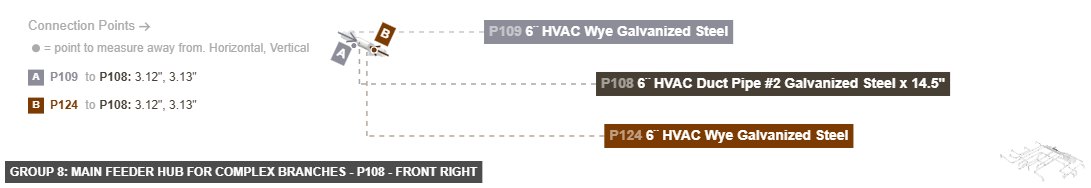 Group 8: Main Feeder Hub for Complex Branches - Part 6¨ HVAC Duct Pipe #2 Galvanized Steel x 14.5