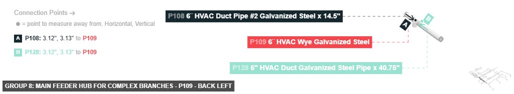 Group 8: Main Feeder Hub for Complex Branches - Part 6¨ HVAC Wye Galvanized Steel - back_left