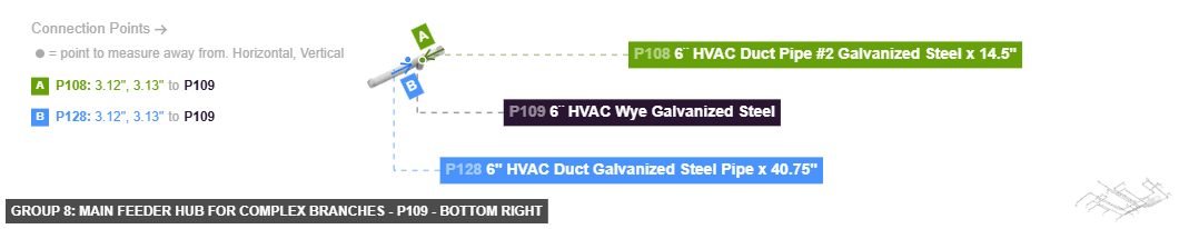 Group 8: Main Feeder Hub for Complex Branches - Part 6¨ HVAC Wye Galvanized Steel - bottom_right