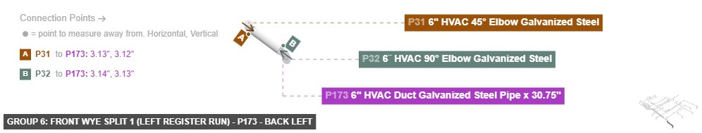 Group 6: Front Wye Split 1 (Left Register Run) - Part 6