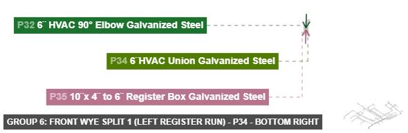 Group 6: Front Wye Split 1 (Left Register Run) - Part 6¨HVAC Union Galvanized Steel - bottom_right