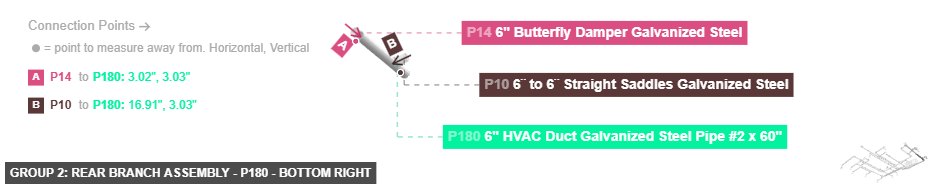 Group 2: Rear Branch Assembly - Part 6