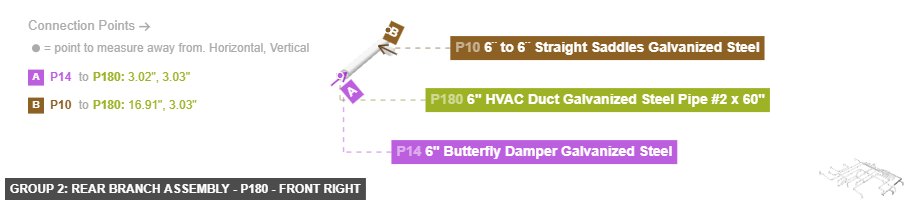 Group 2: Rear Branch Assembly - Part 6