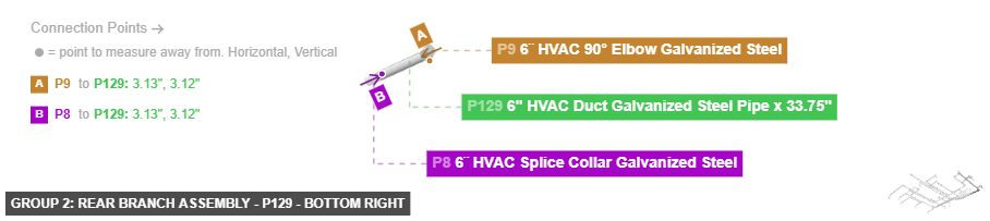 Group 2: Rear Branch Assembly - Part 6