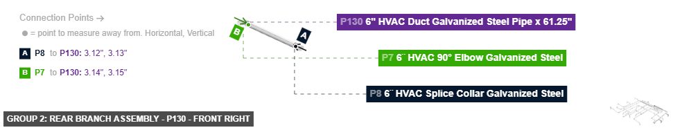 Group 2: Rear Branch Assembly - Part 6