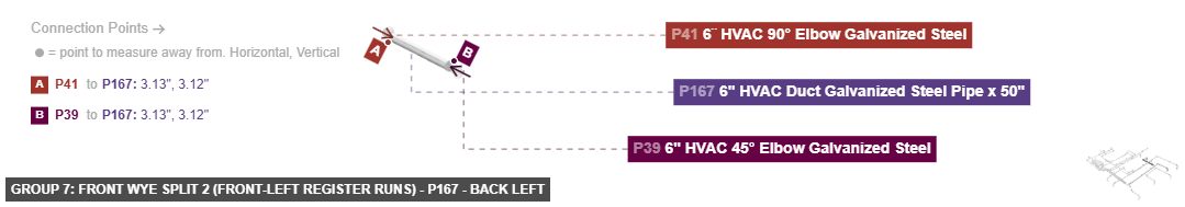 Group 7: Front Wye Split 2 (Front-Left Register Runs) - Part 6