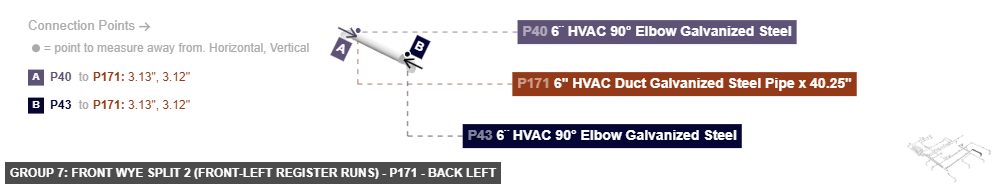 Group 7: Front Wye Split 2 (Front-Left Register Runs) - Part 6