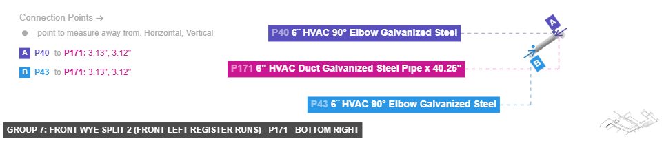 Group 7: Front Wye Split 2 (Front-Left Register Runs) - Part 6