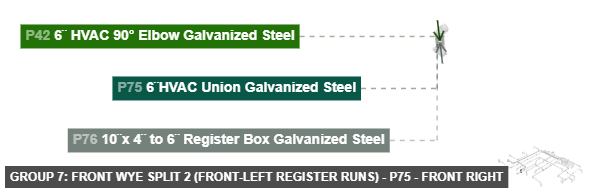 Group 7: Front Wye Split 2 (Front-Left Register Runs) - Part 6¨HVAC Union Galvanized Steel - front_right