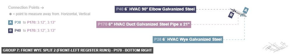 Group 7: Front Wye Split 2 (Front-Left Register Runs) - Part 6