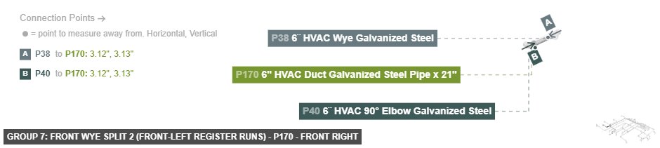 Group 7: Front Wye Split 2 (Front-Left Register Runs) - Part 6