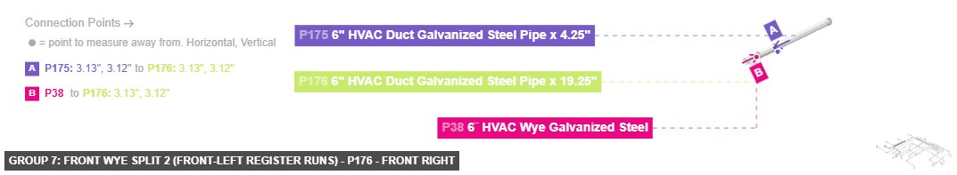 Group 7: Front Wye Split 2 (Front-Left Register Runs) - Part 6