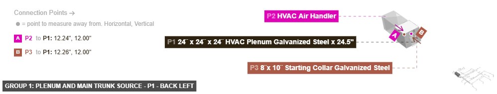 Group 1: Plenum and Main Trunk Source - Part 24¨ x 24¨ x 24¨ HVAC Plenum Galvanized Steel x 24.5