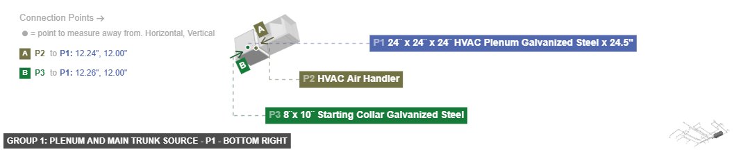 Group 1: Plenum and Main Trunk Source - Part 24¨ x 24¨ x 24¨ HVAC Plenum Galvanized Steel x 24.5