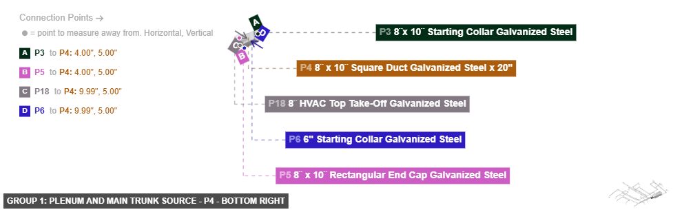 Group 1: Plenum and Main Trunk Source - Part 8¨ x 10¨ Square Duct Galvanized Steel x 20