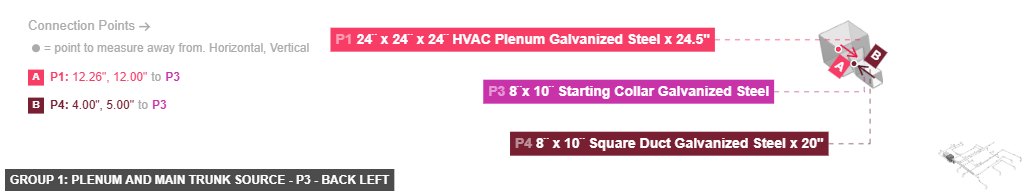 Group 1: Plenum and Main Trunk Source - Part 8¨x 10¨ Starting Collar Galvanized Steel - back_left